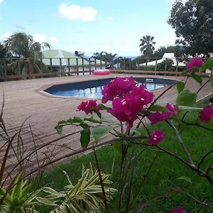 https://ti-pannye.comcaribbean.com